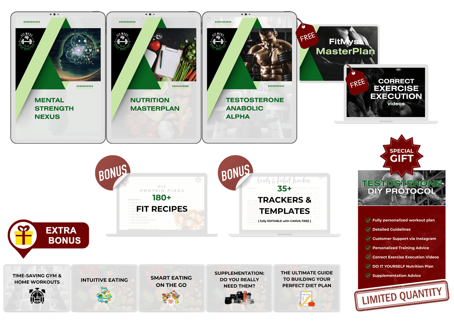 ANABOLIC TESTOSTRINITY BUNDLE