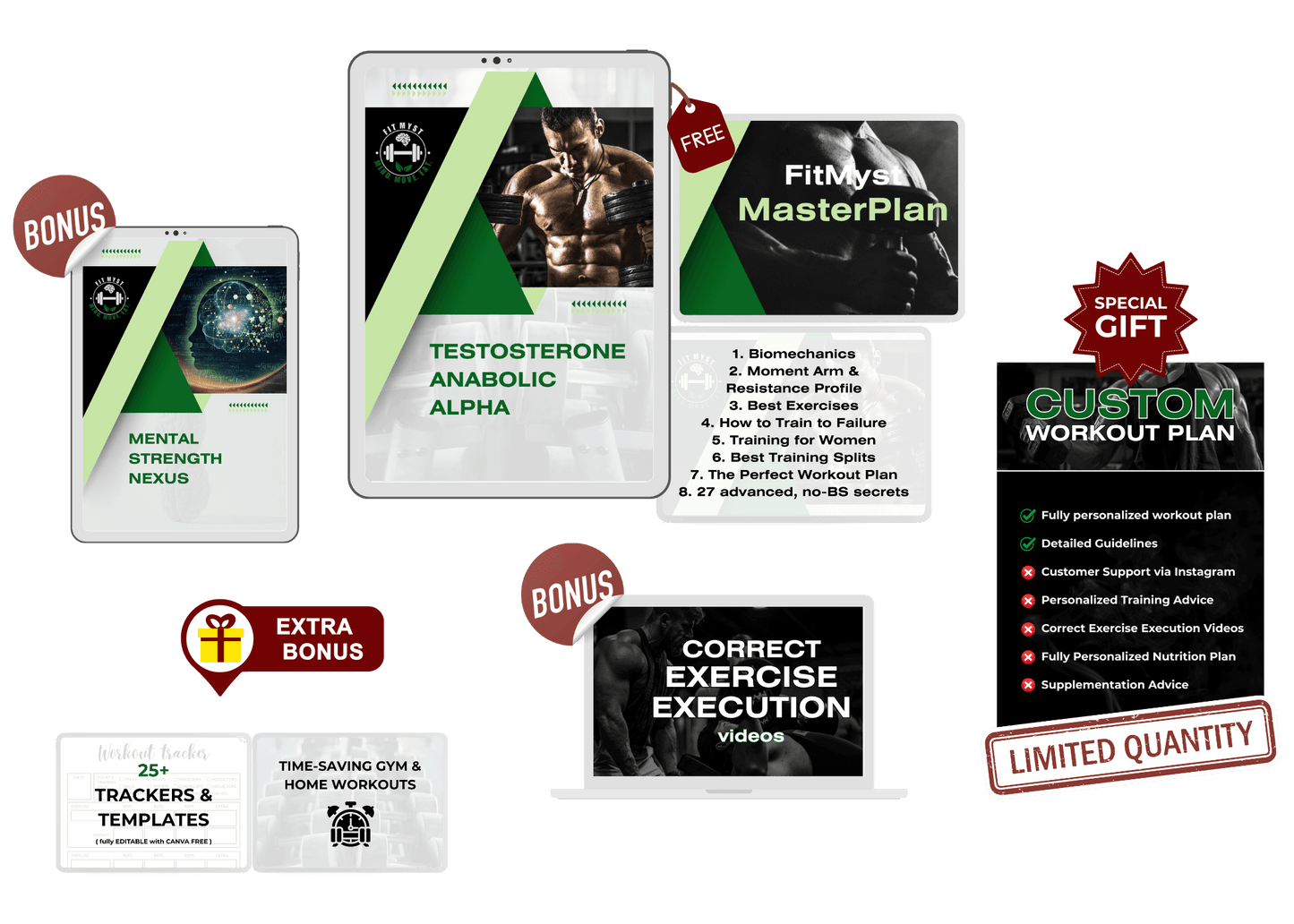 TESTOSTERONE ANABOLIC ALPHA