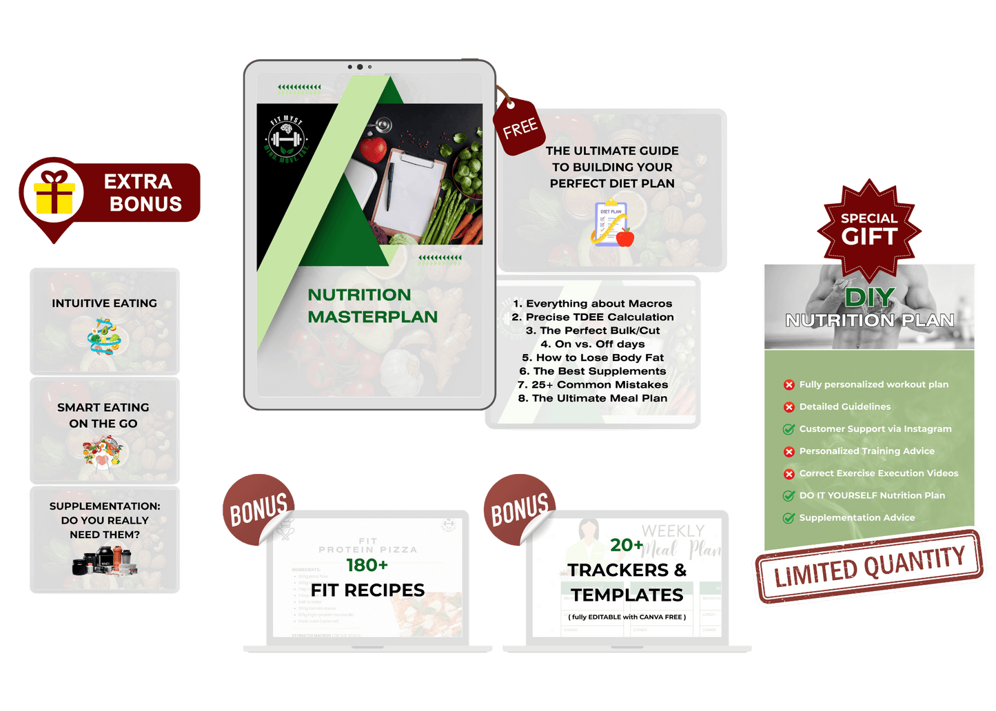 NUTRITION MASTERPLAN